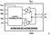 ADM3066EBRMZ — фото