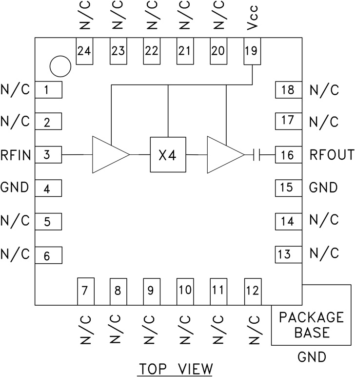 HMC443LP4ETR