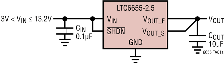 LTC6655CHMS8-4.096#TRPBF