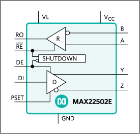 MAX22502EATC+T