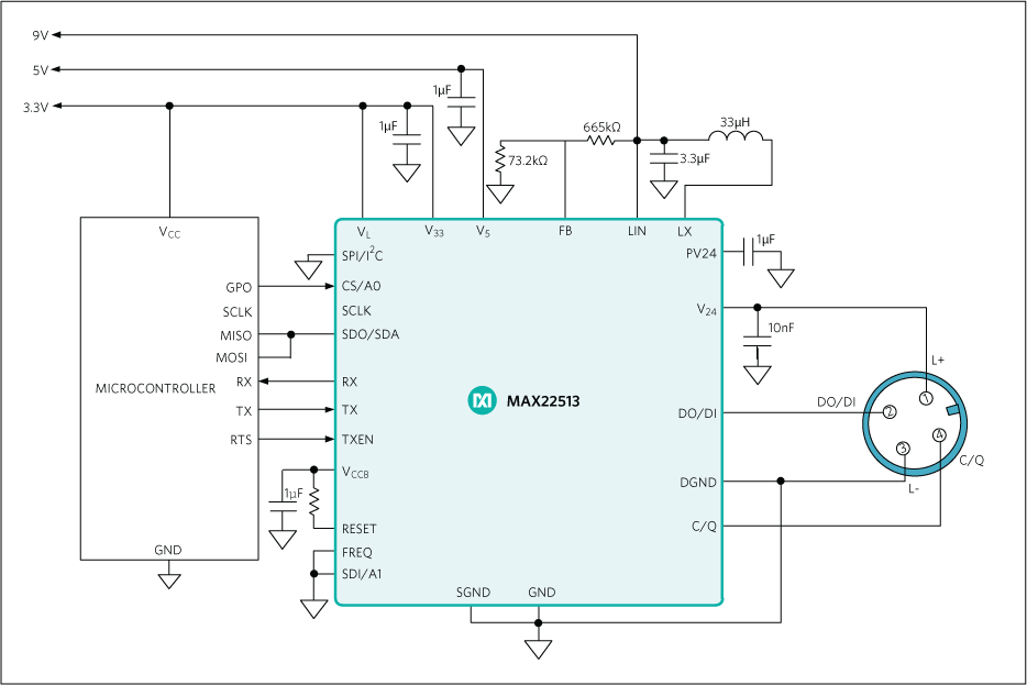 MAX22513ATI+