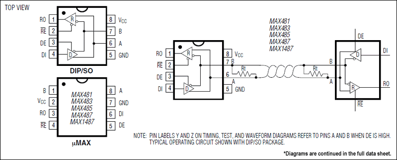 MAX489ESD+T