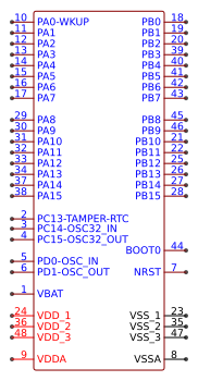 STM32F101CBT6
