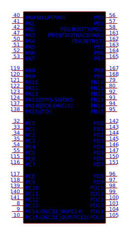 STM32F407IGT6 (DC: 2021)